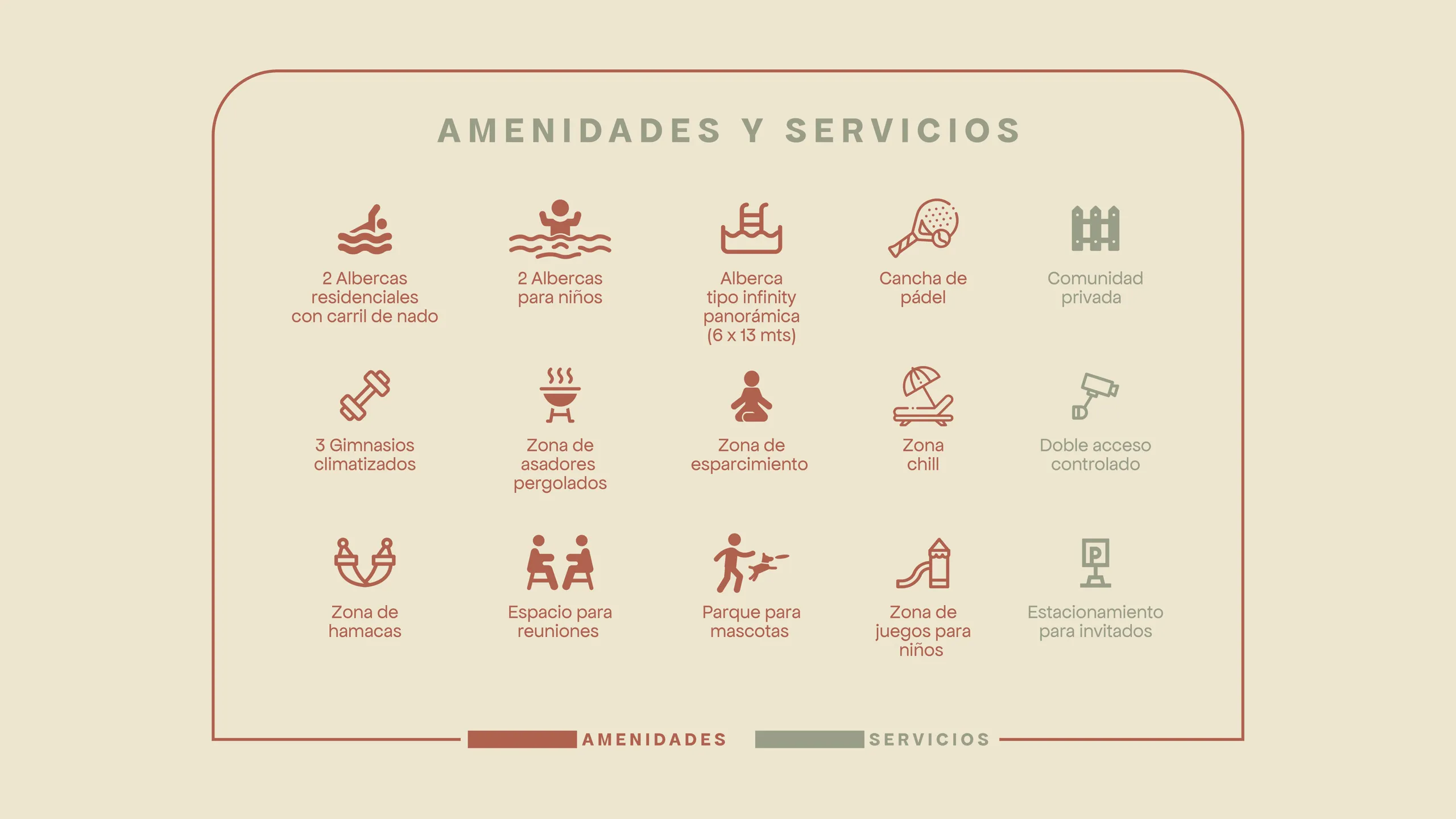 Página 11 del Brochure